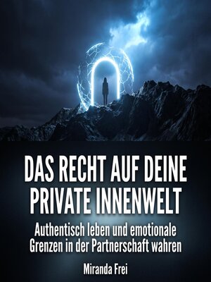 cover image of Das Recht auf deine private Innenwelt